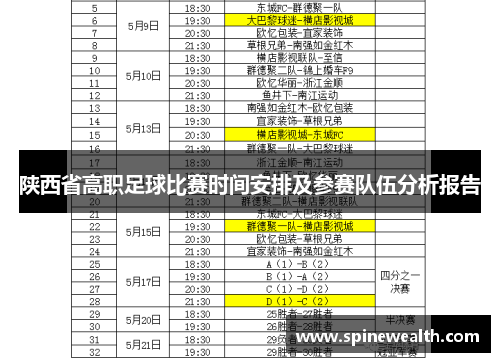 陕西省高职足球比赛时间安排及参赛队伍分析报告
